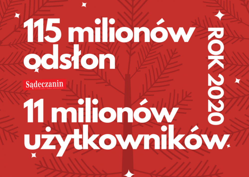 Trudny rok 2020 "Sądeczanin.info" zamyka z rekordowym wynikiem
